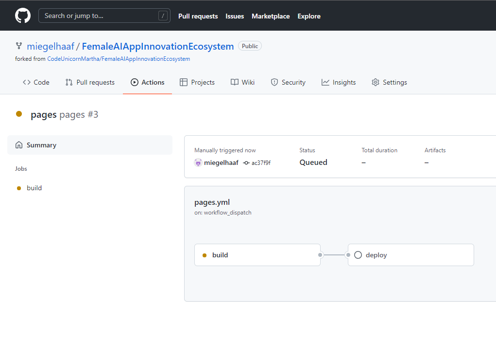 GitHub frontend Workflow Progress
